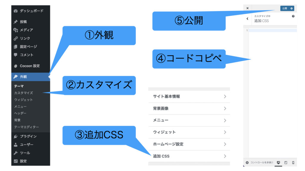 追加CSSの編集方法